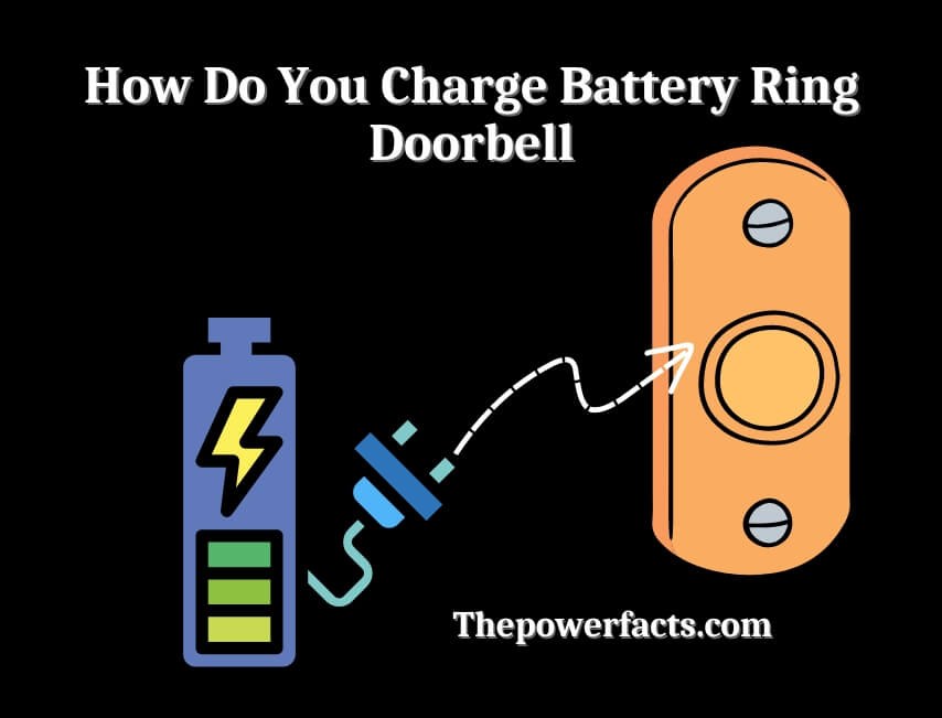 Smart home security device showing battery charging and maintenance basics for a doorbell camera