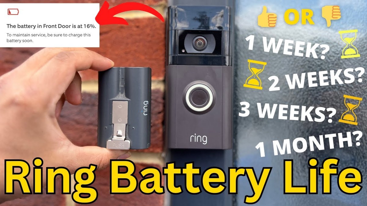 DecatHome Smart Home Security infographic showing factors that affect Ring battery doorbell charge life in real homes