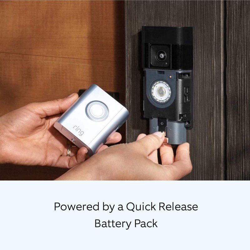 DecatHome Smart Home Security infographic showing Ring Battery Doorbell Pro night vision, motion detection, and audio feature