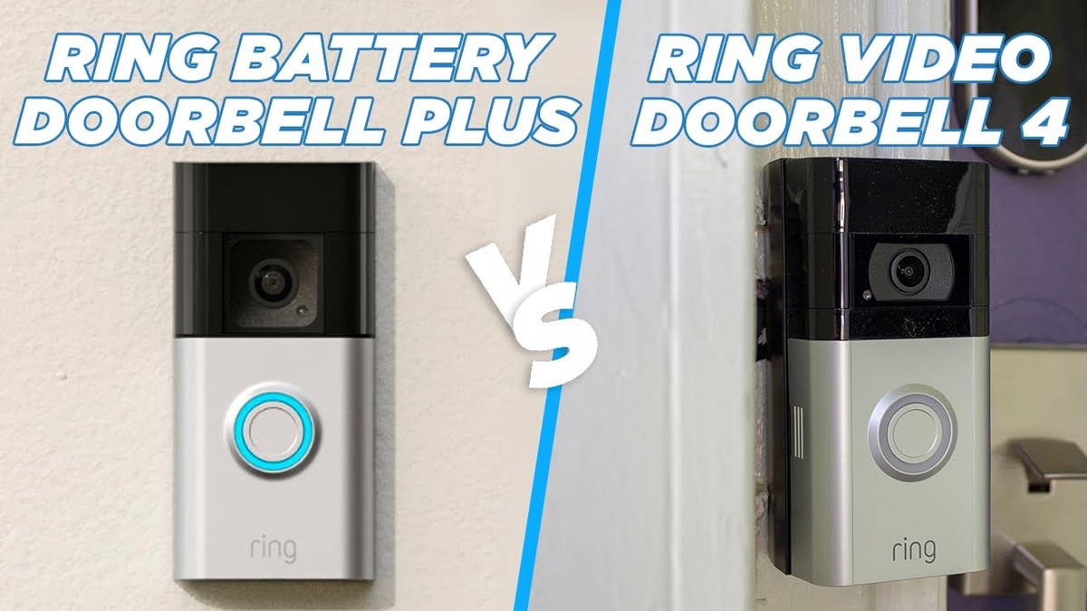 Diagram showing hardwired, plug-in, and rechargeable battery power options for a smart home doorbell