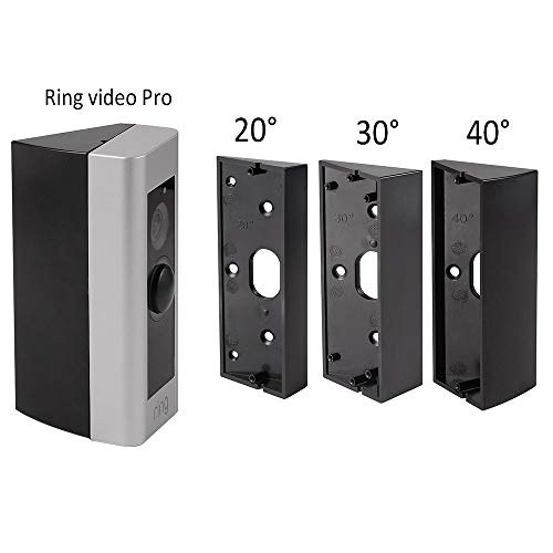 Smart home security doorbell placement showing recommended height and angle for clear video and audio