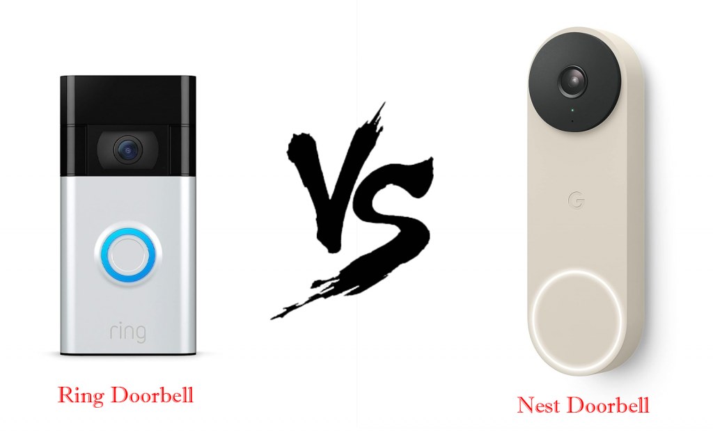 Smart home devices with compatibility labels, including a Ring doorbell and Nest device, shown on a screen
