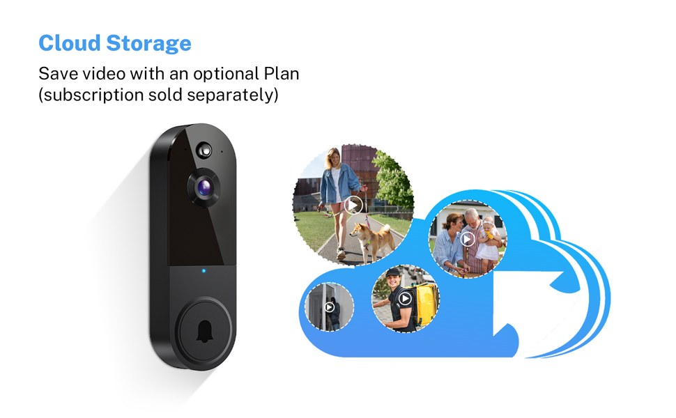 DecatHome smart home security graphic showing Ring video storage, event clips, Live View, and cloud retention