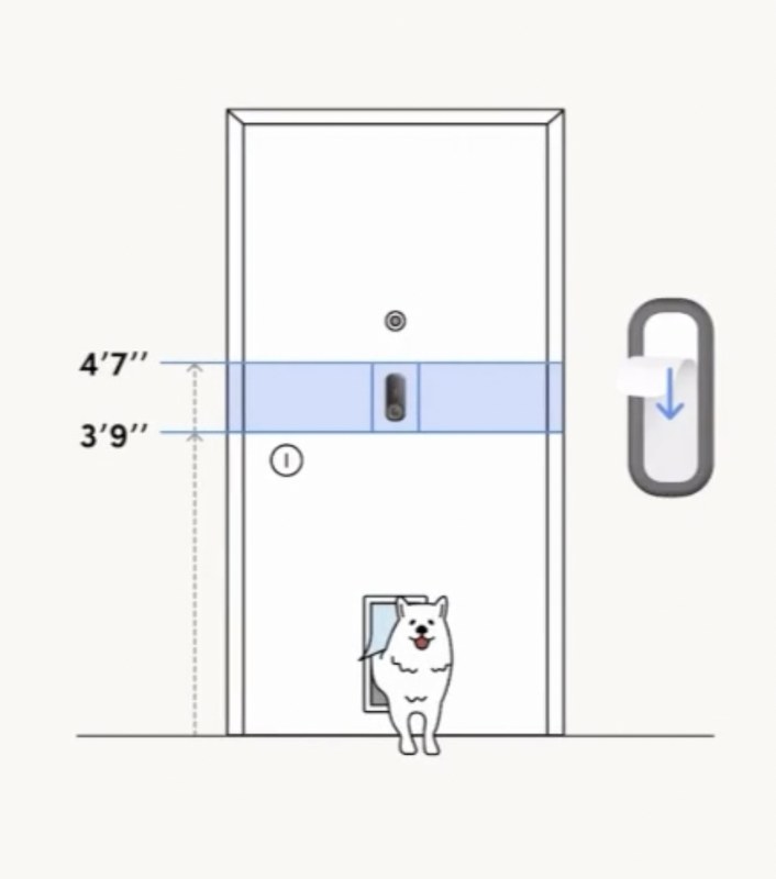 Measuring a doorway with a tape measure before mounting a smart video doorbell