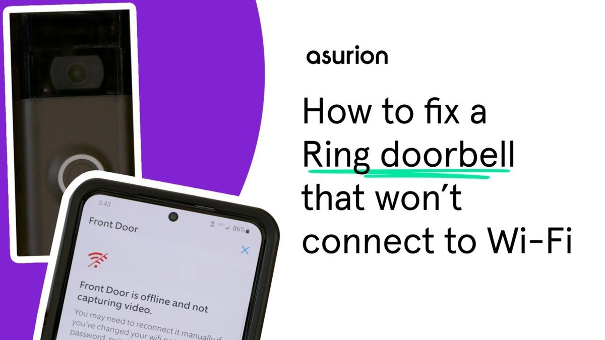 Smart home security setup showing a video doorbell, router, and phone for Wi-Fi troubleshooting