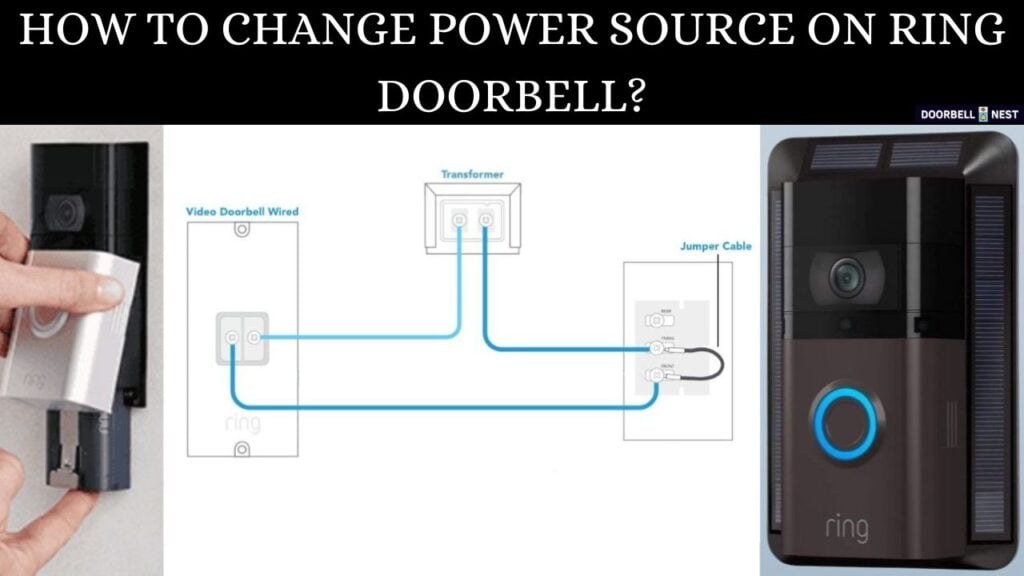 DecatHome Smart Home Security guide showing a homeowner checking doorbell wiring and Wi-Fi signal