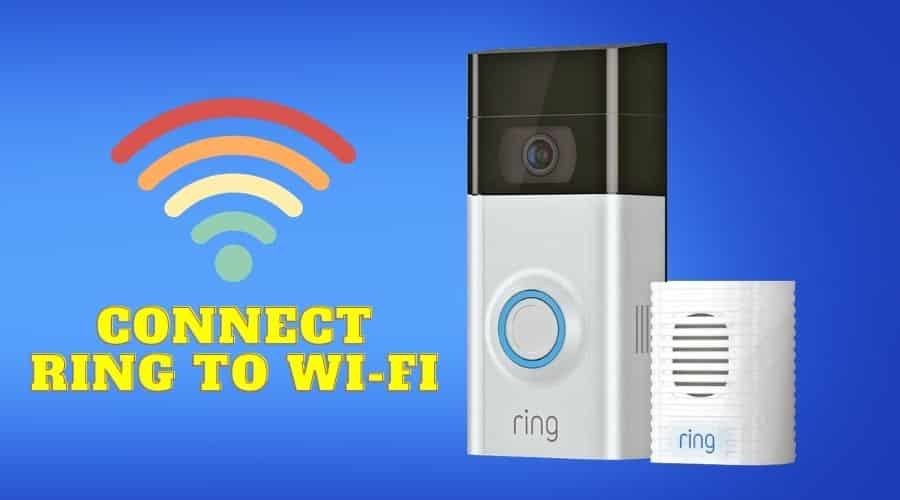 DecatHome smart home security image showing Wi-Fi, app access, and smart home compatibility