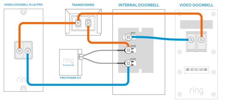 Ring Video Doorbell Wired Installation Diagram Guide