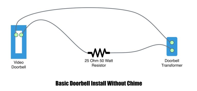 Wiring Video Doorbell Guide for Easy Installation
