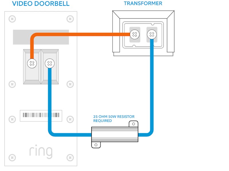 Diagram showing old doorbell wiring connected to a smart video doorbell installation