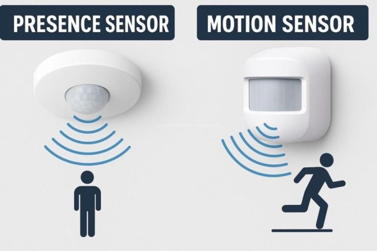 Contact Sensor vs Motion Sensor Choosing the Right One