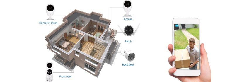 Where Should You Not Put Indoor Security Cameras 7 Places